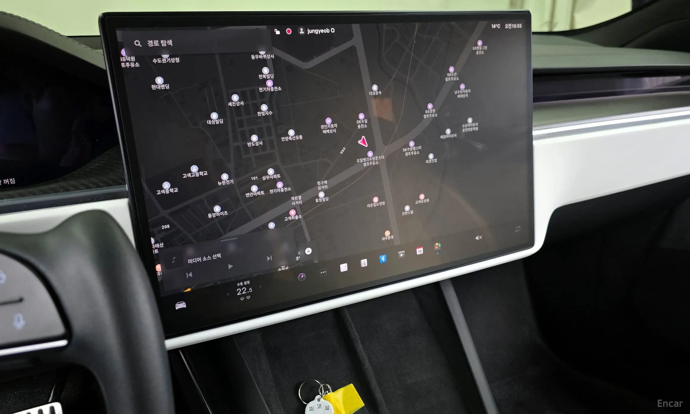 Model S