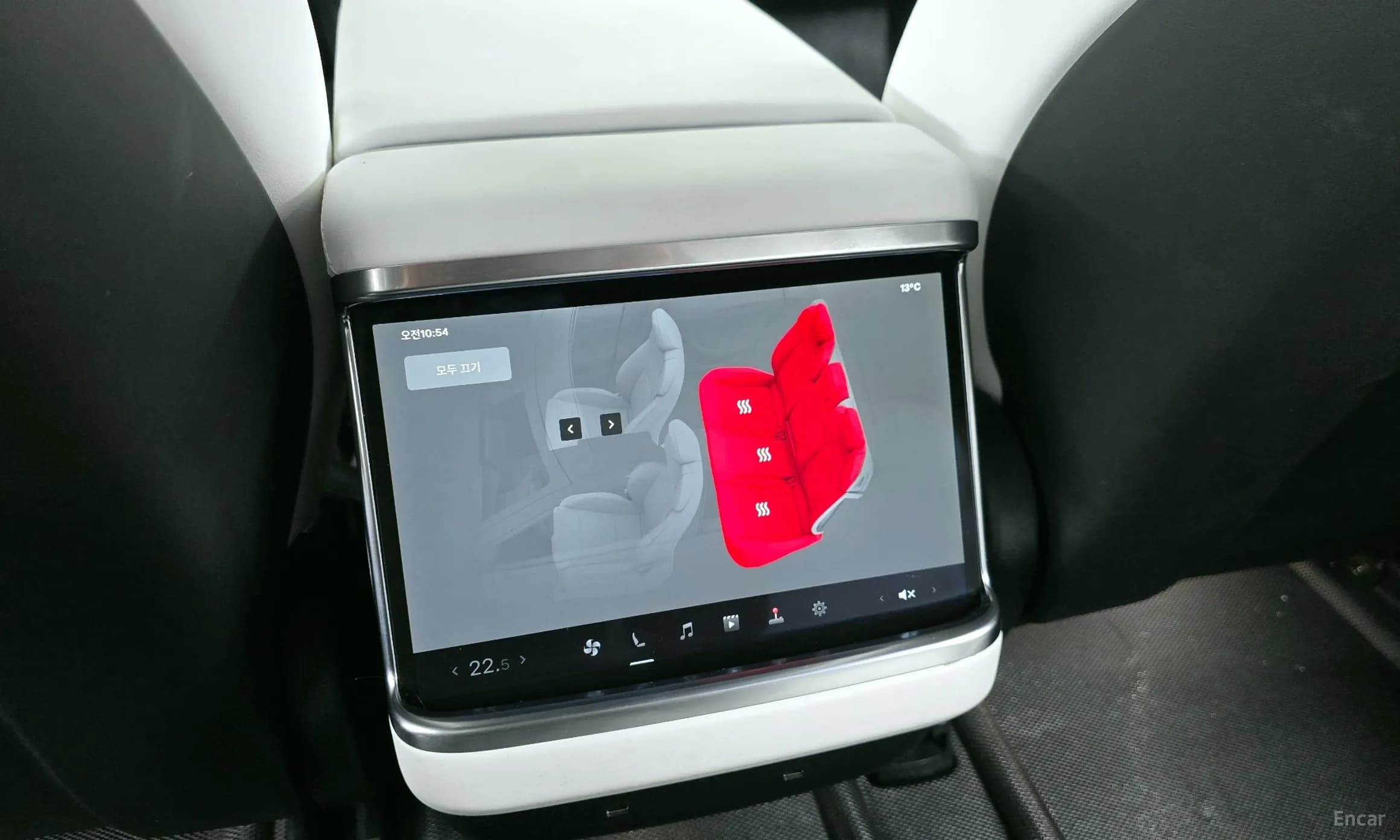 Model S