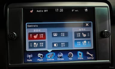 Quattroporte