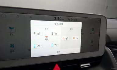 Ioniq 5
