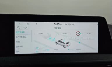 EV6