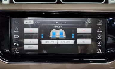 Range Rover 4th Generation