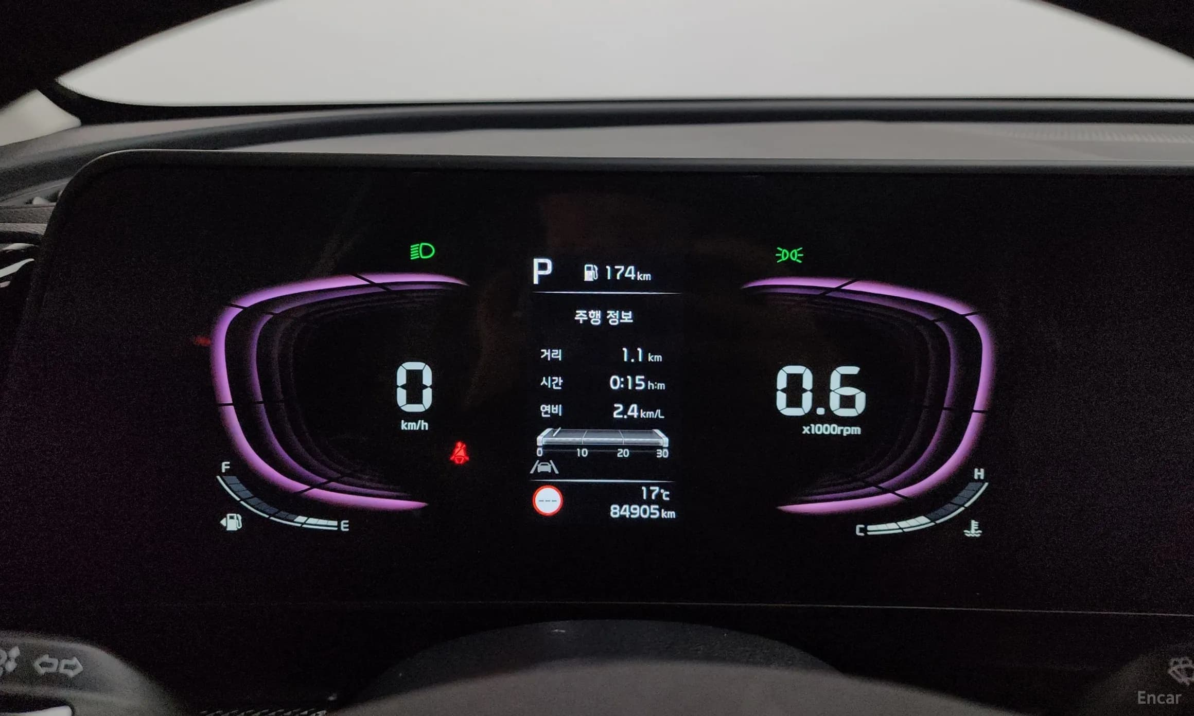 Sportage 5th Generation