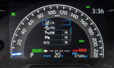 RAV4 5th Generation
