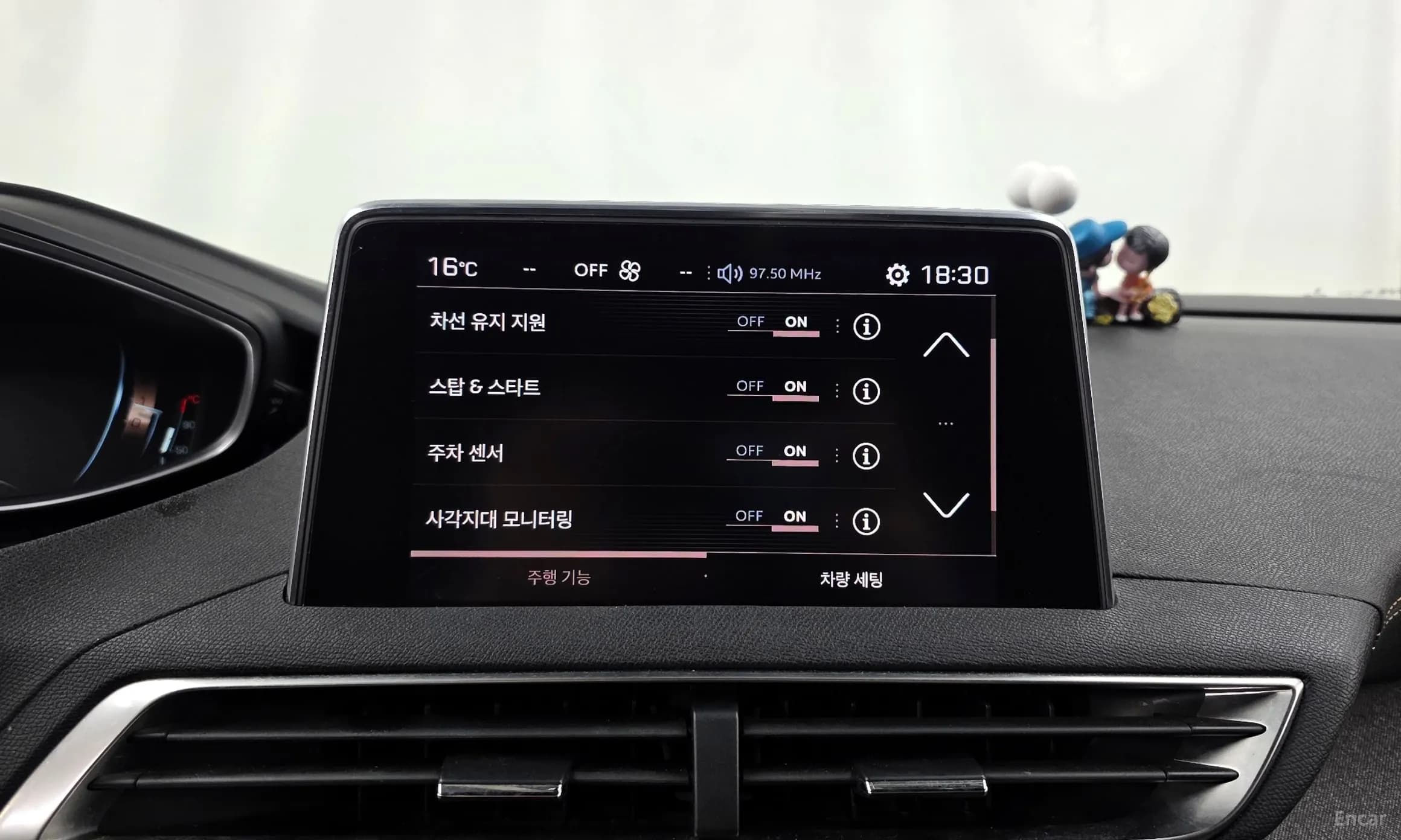 3008 2nd generation