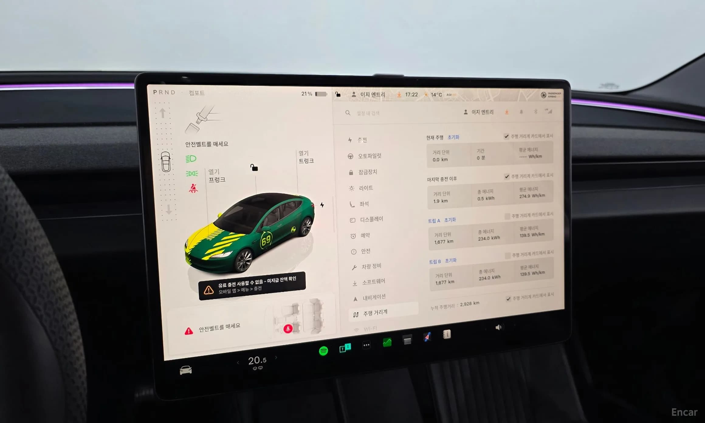 Model 3