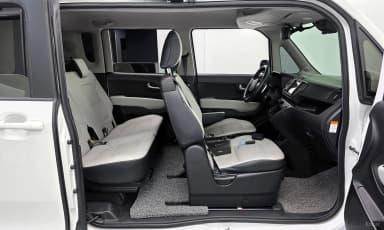 The New Kia Ray EV