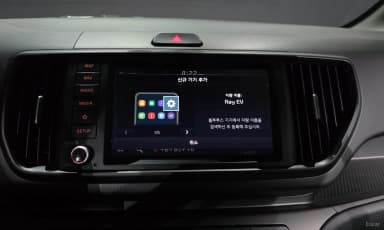 The New Kia Ray EV