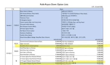 nosebleed