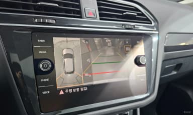 Tiguan 2nd Generation