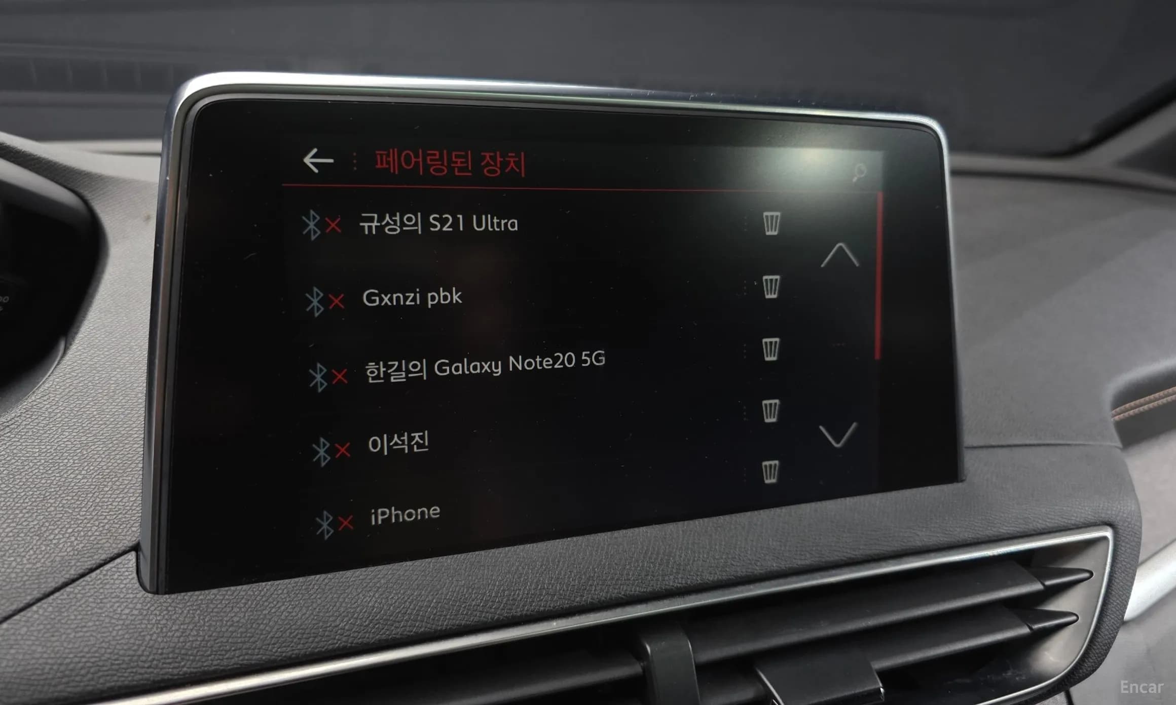 3008 2nd generation