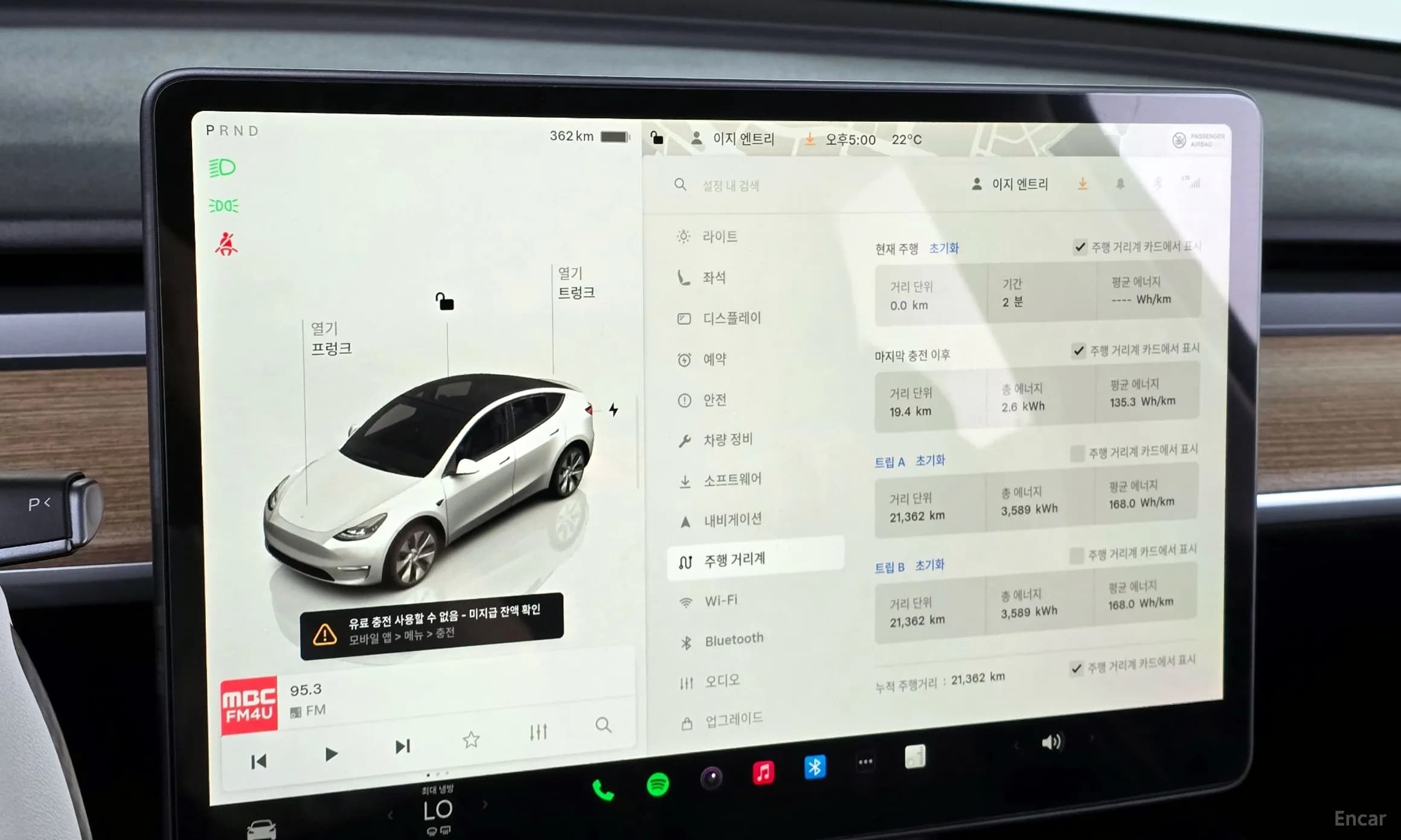 Model Y