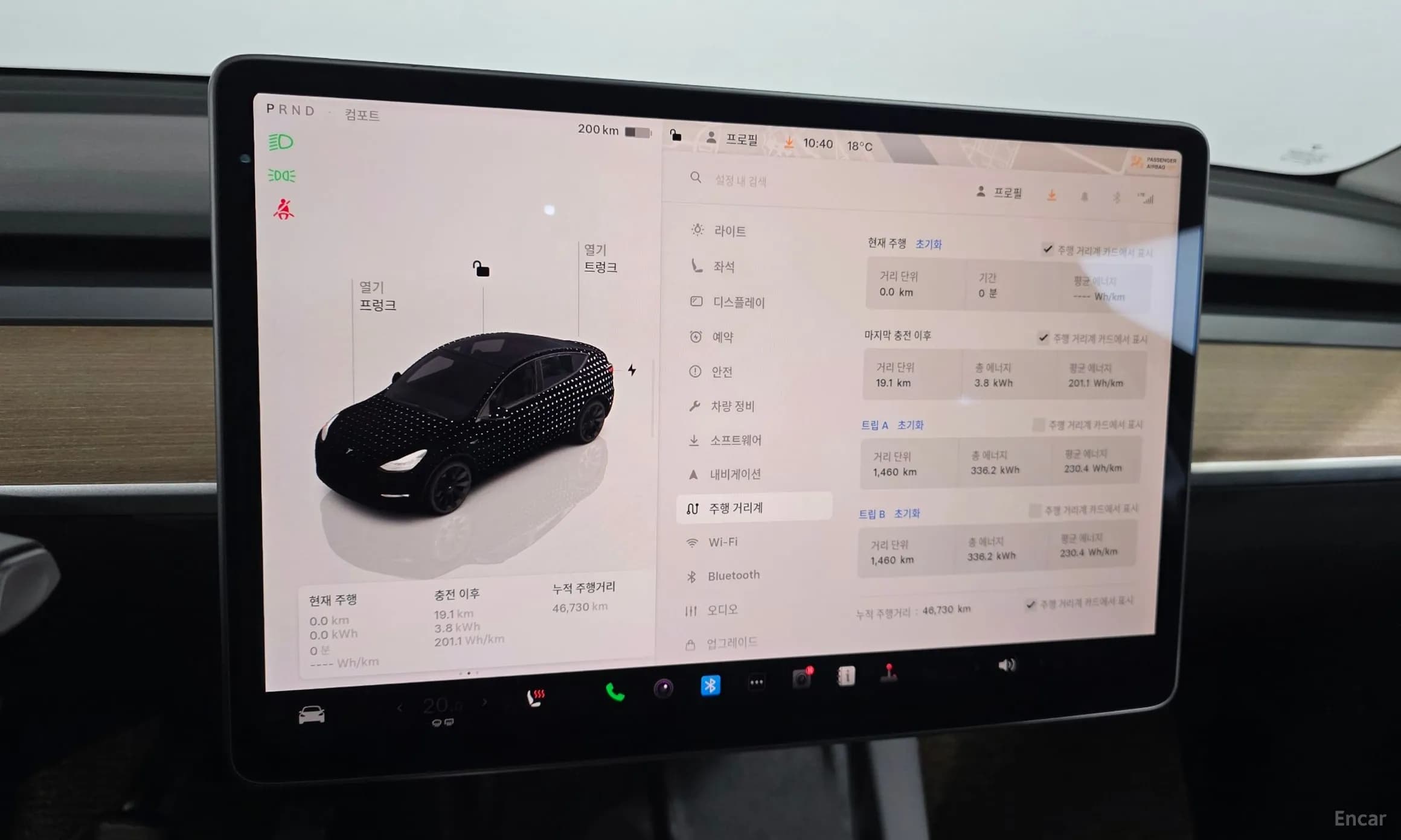 Model Y