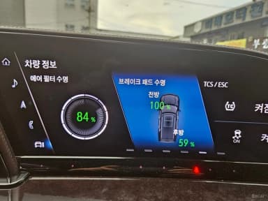 Escalade 5th Generation