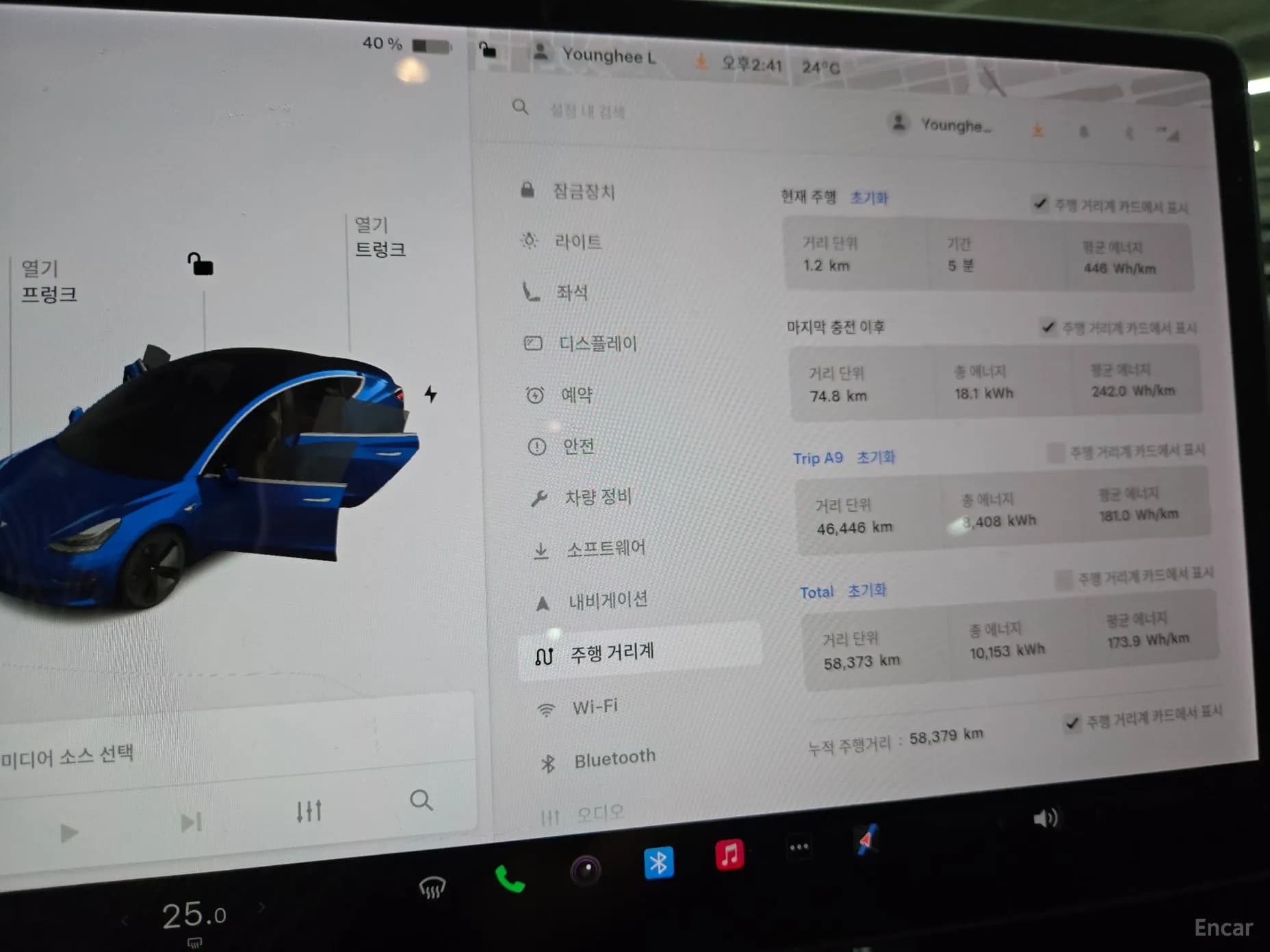 Model 3