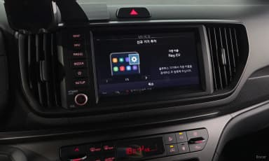 The New Kia Ray EV