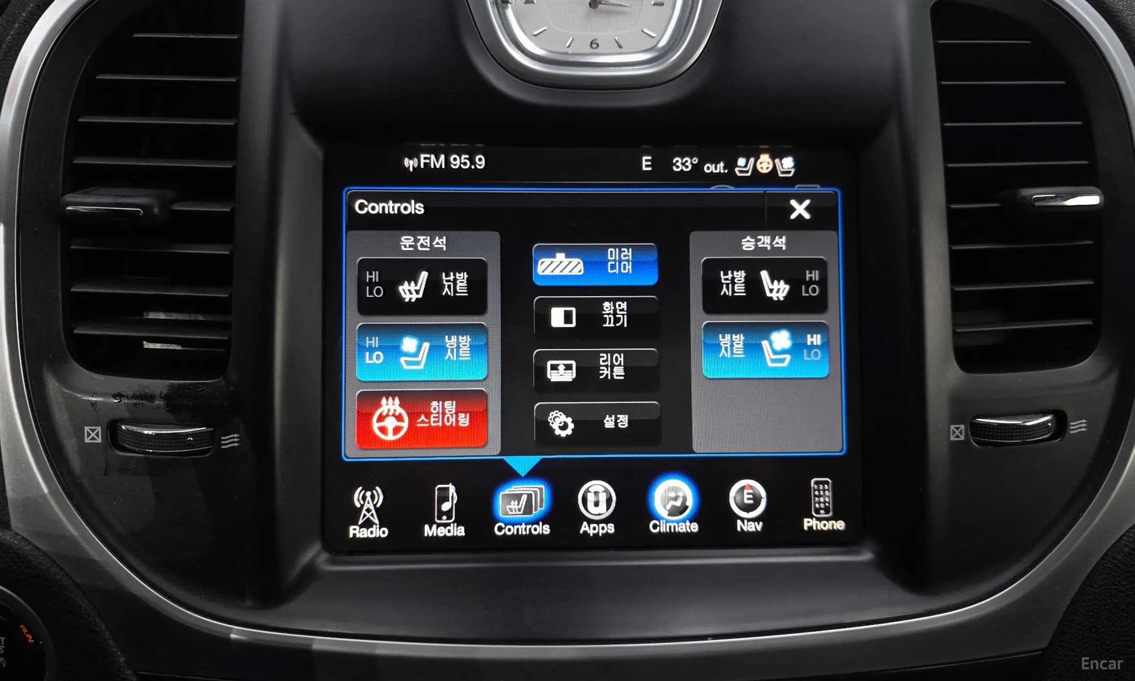 The New 300C