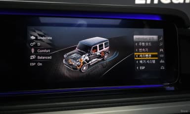 G-Class W463b