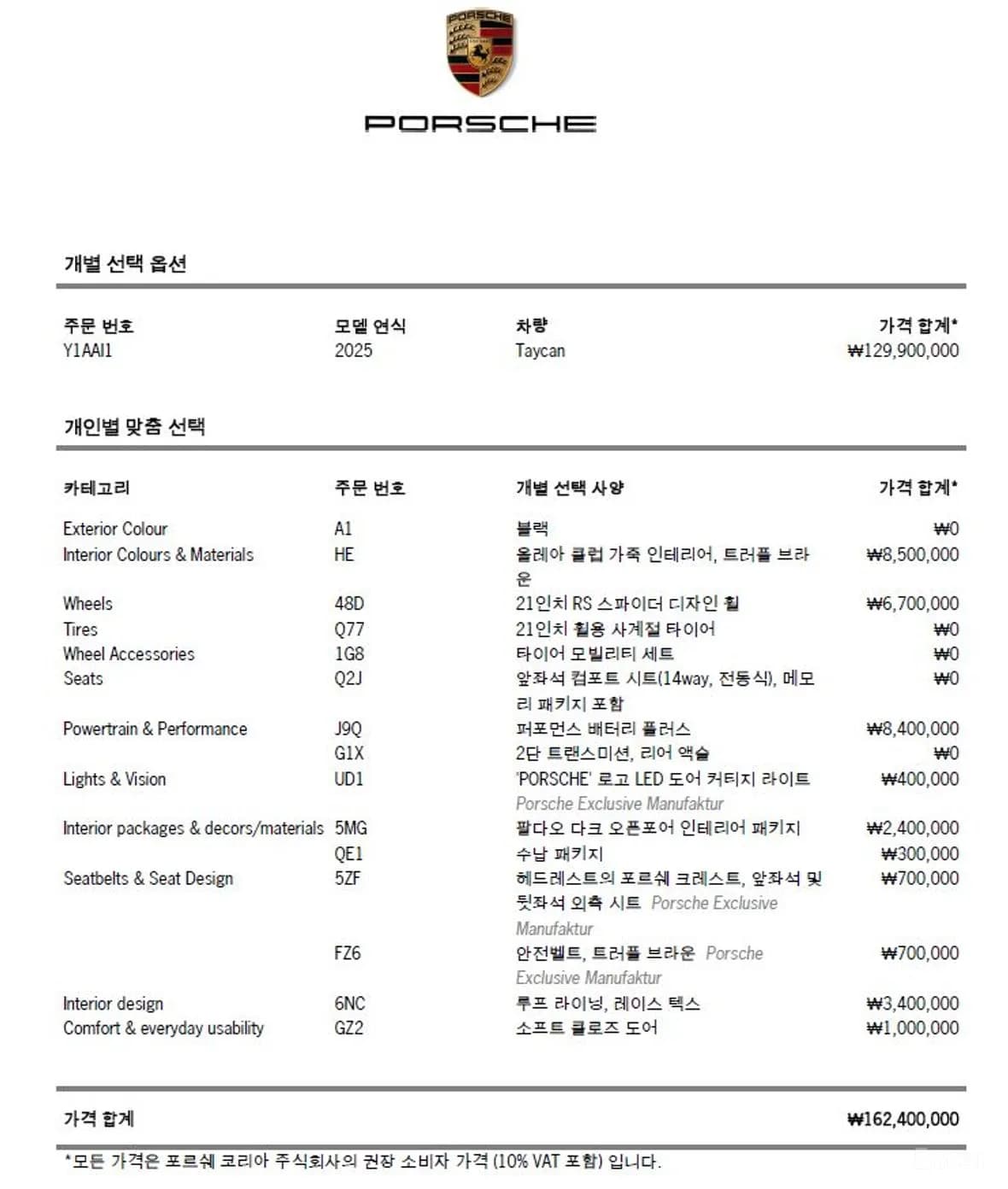 Taikan