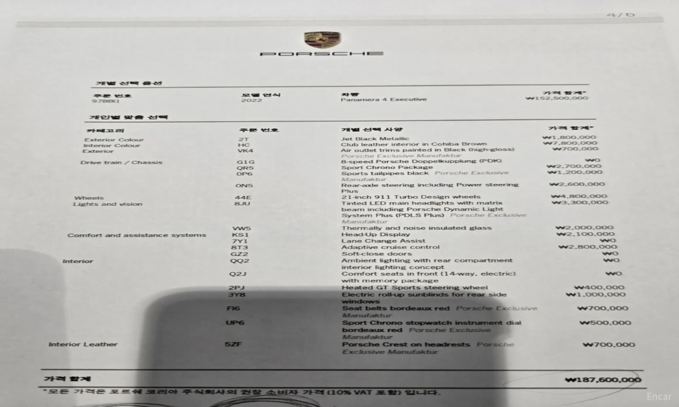 Panamera (971)