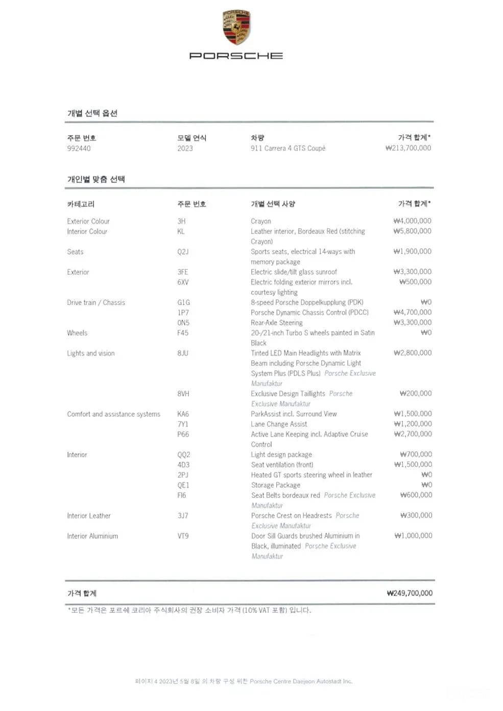 911 (992)