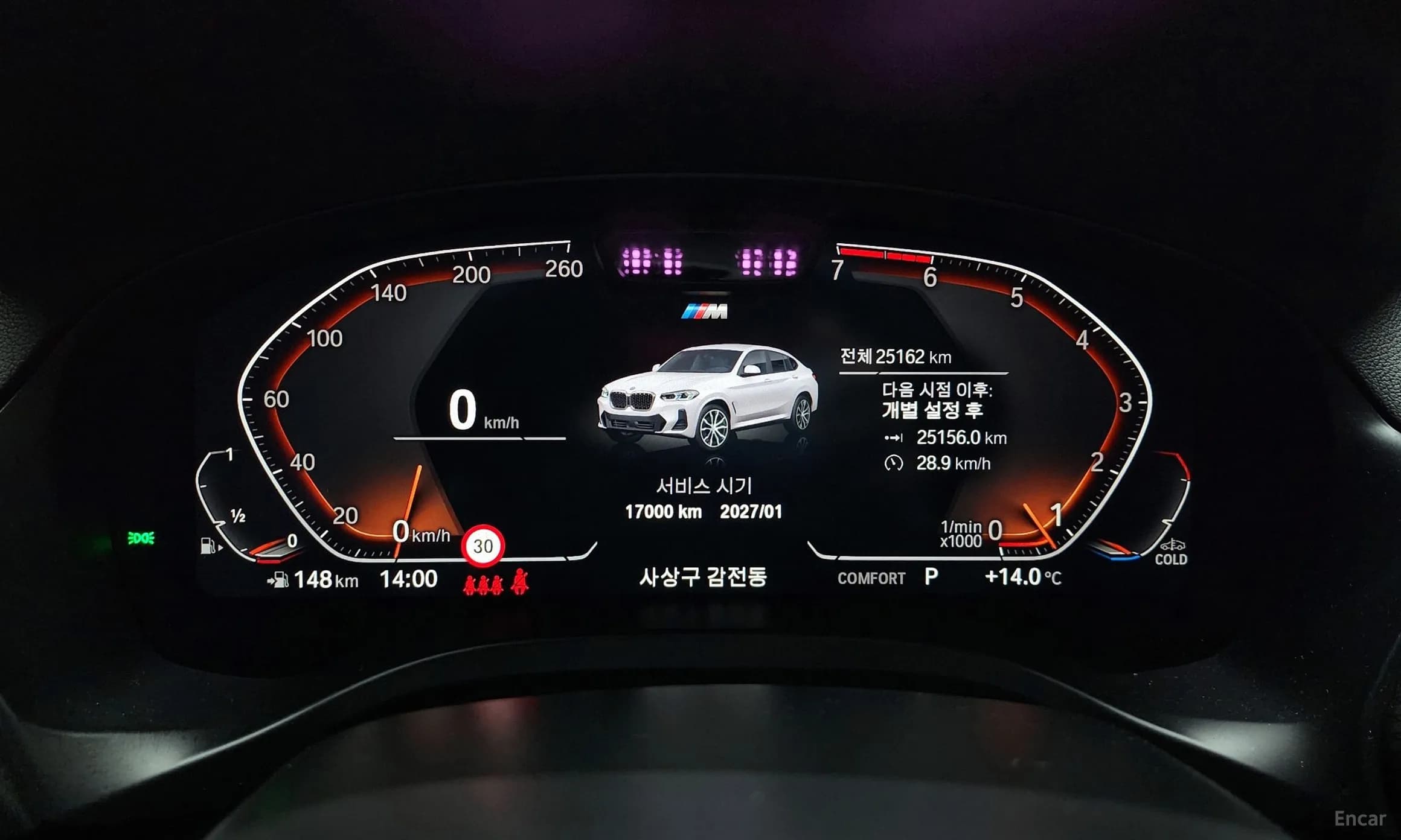 X4 (G02)