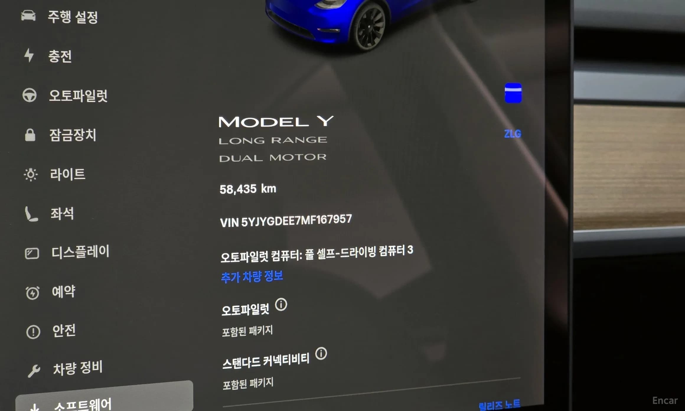 Model Y