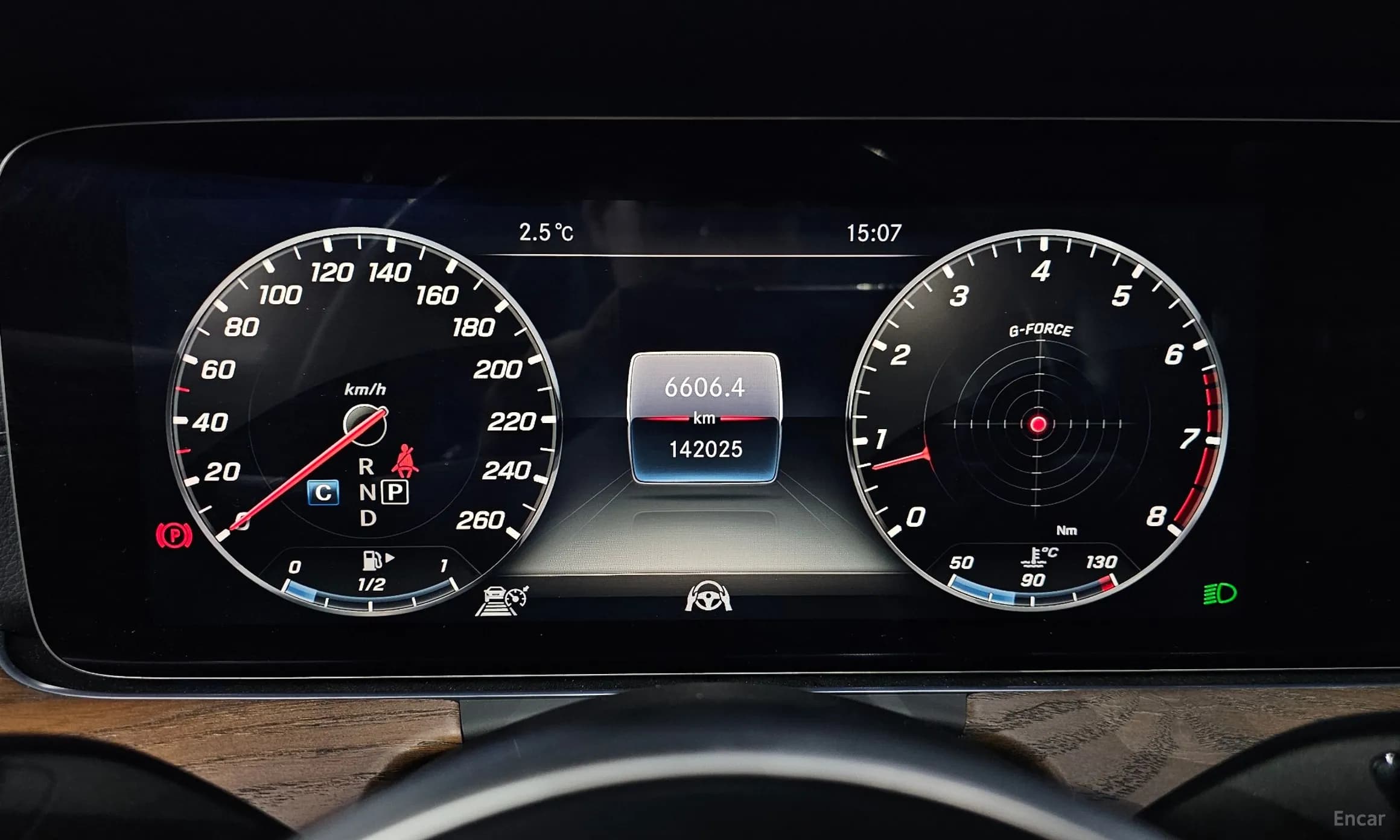 E-Class W213