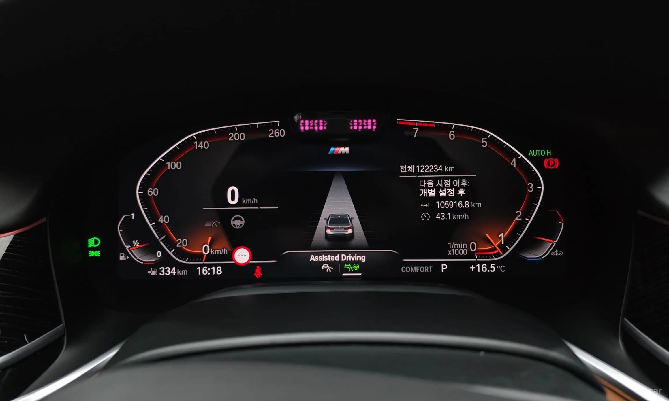 7 Series (G11)