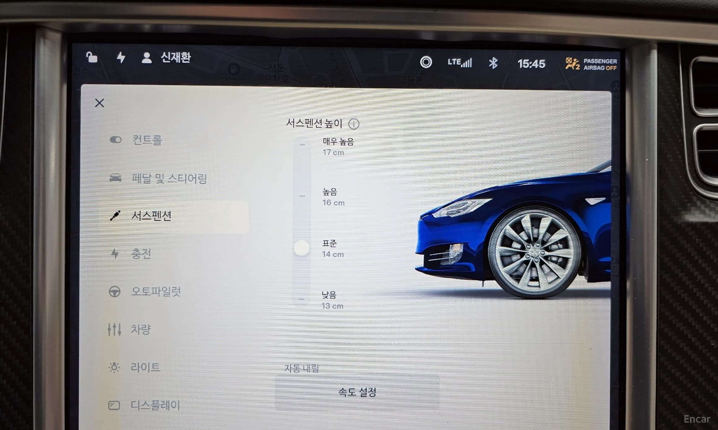 Model S