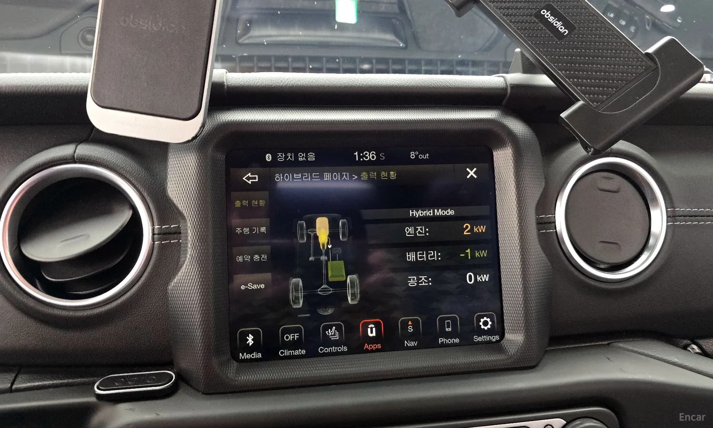 Wrangler (JL)