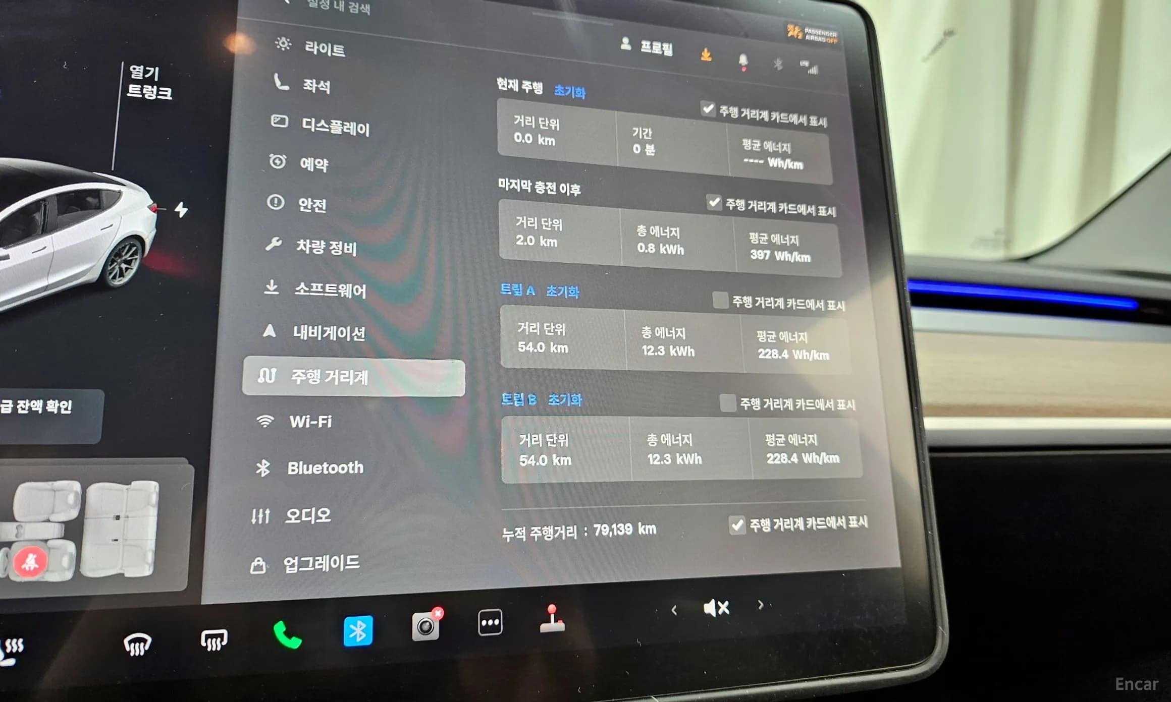 Model 3