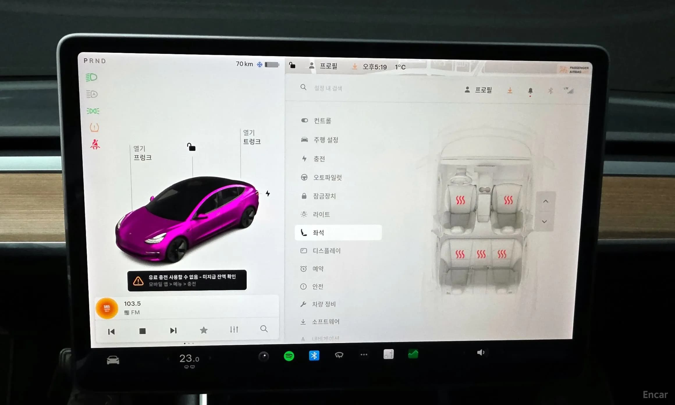 Model 3