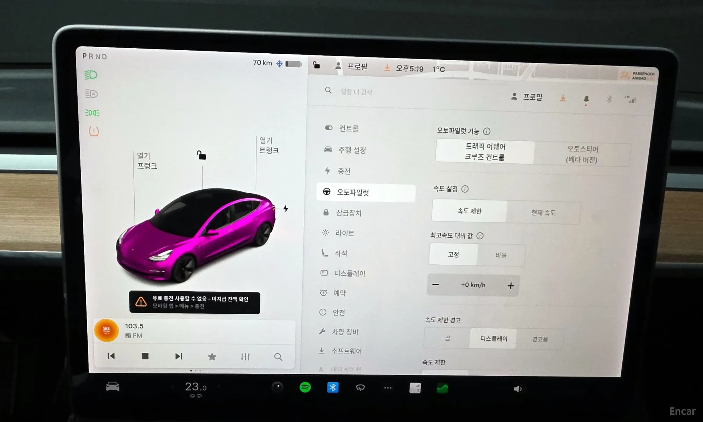 Model 3