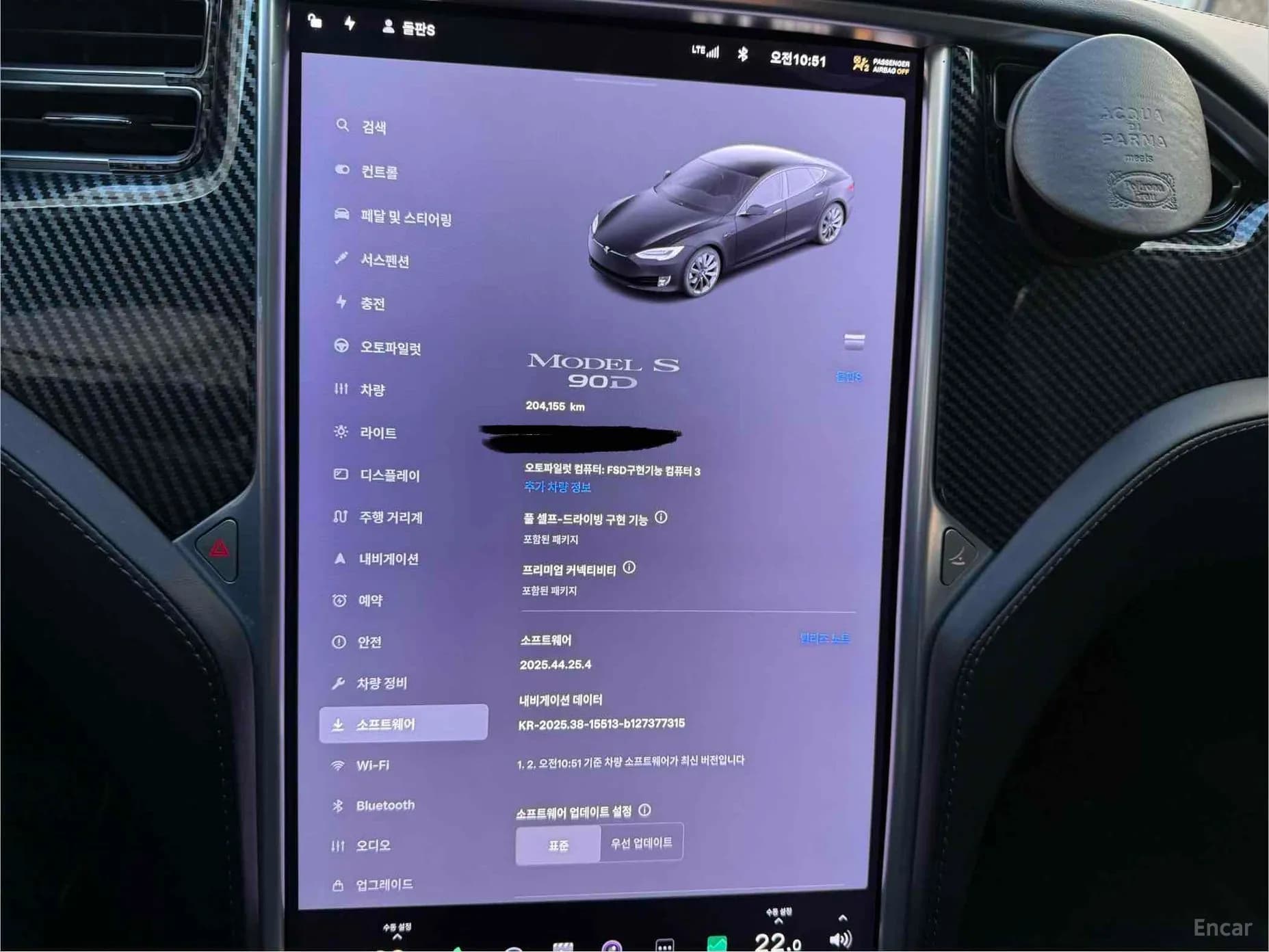 Model S
