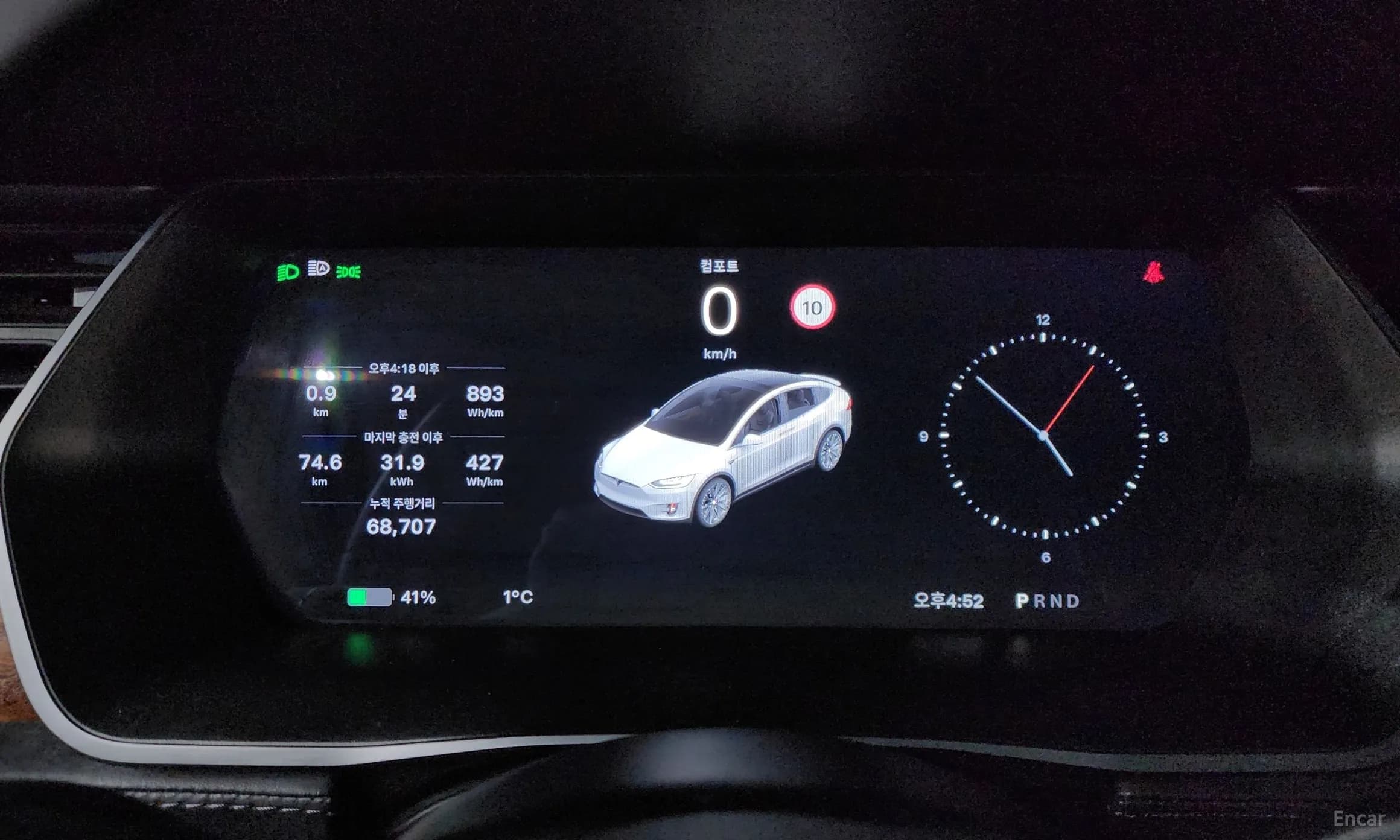 Model X