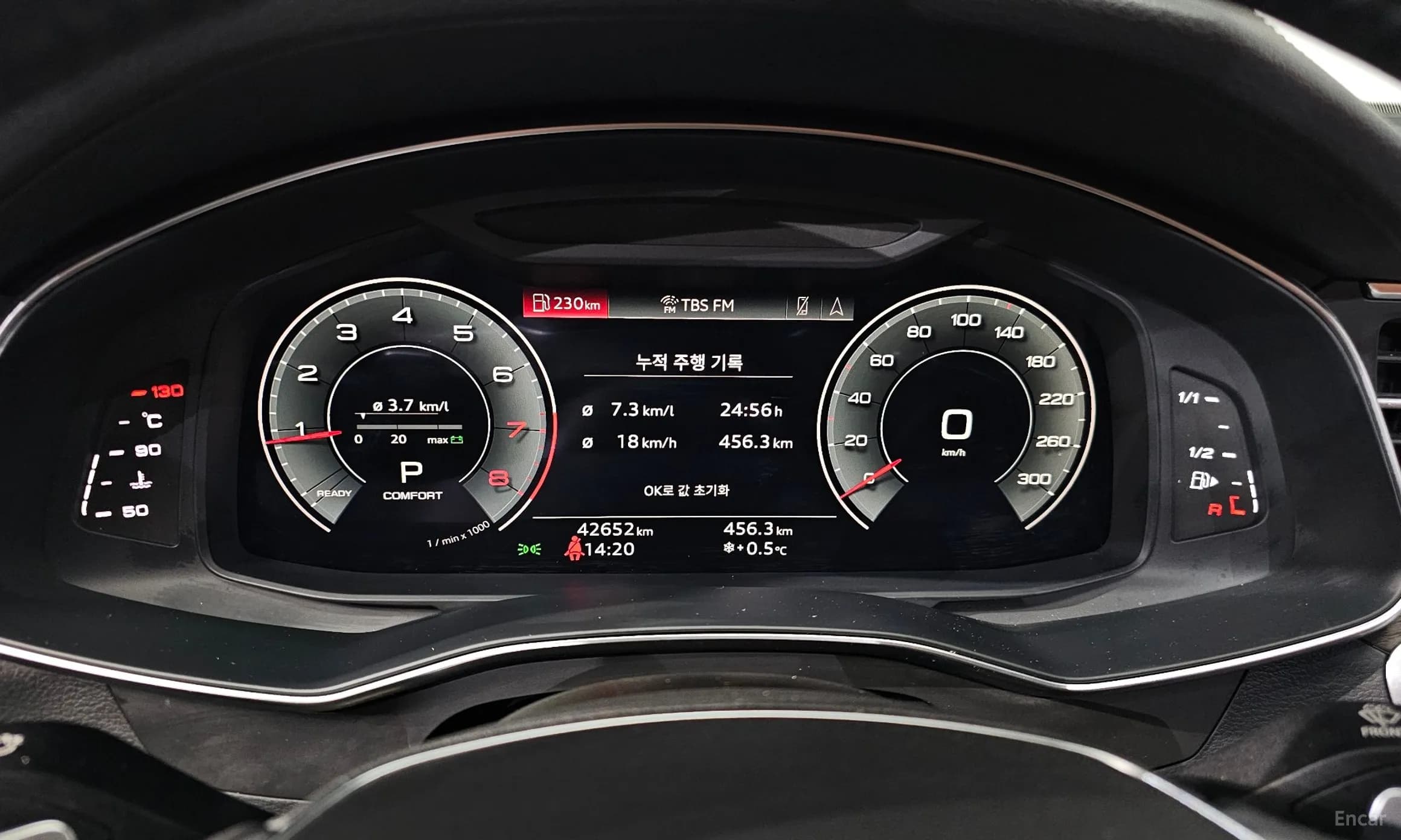 A6 (C8)
