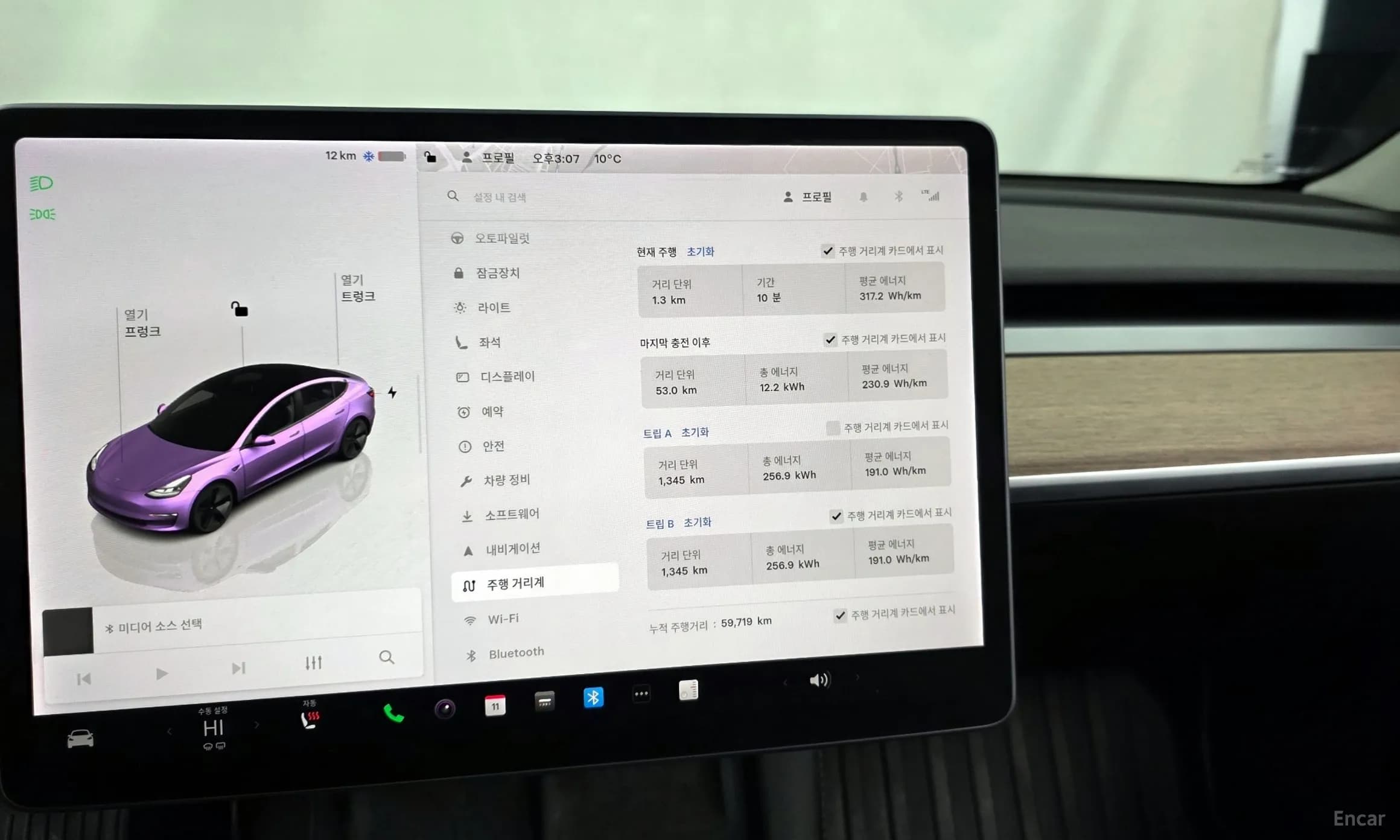 Model 3