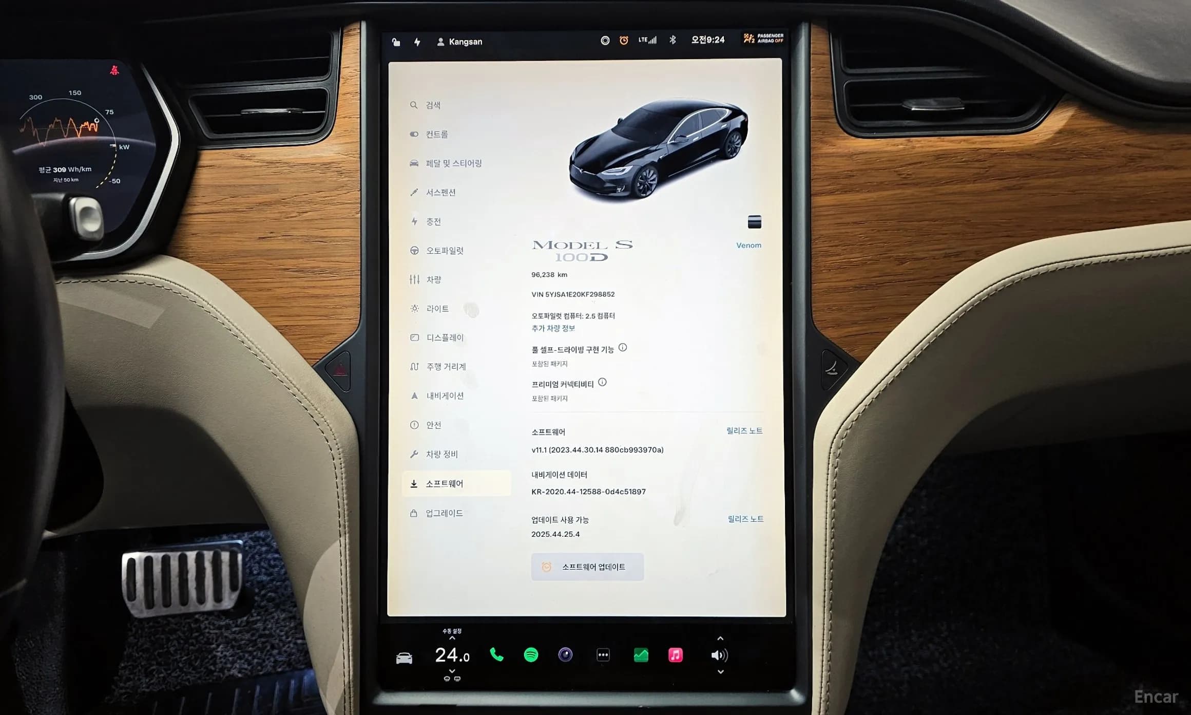 Model S