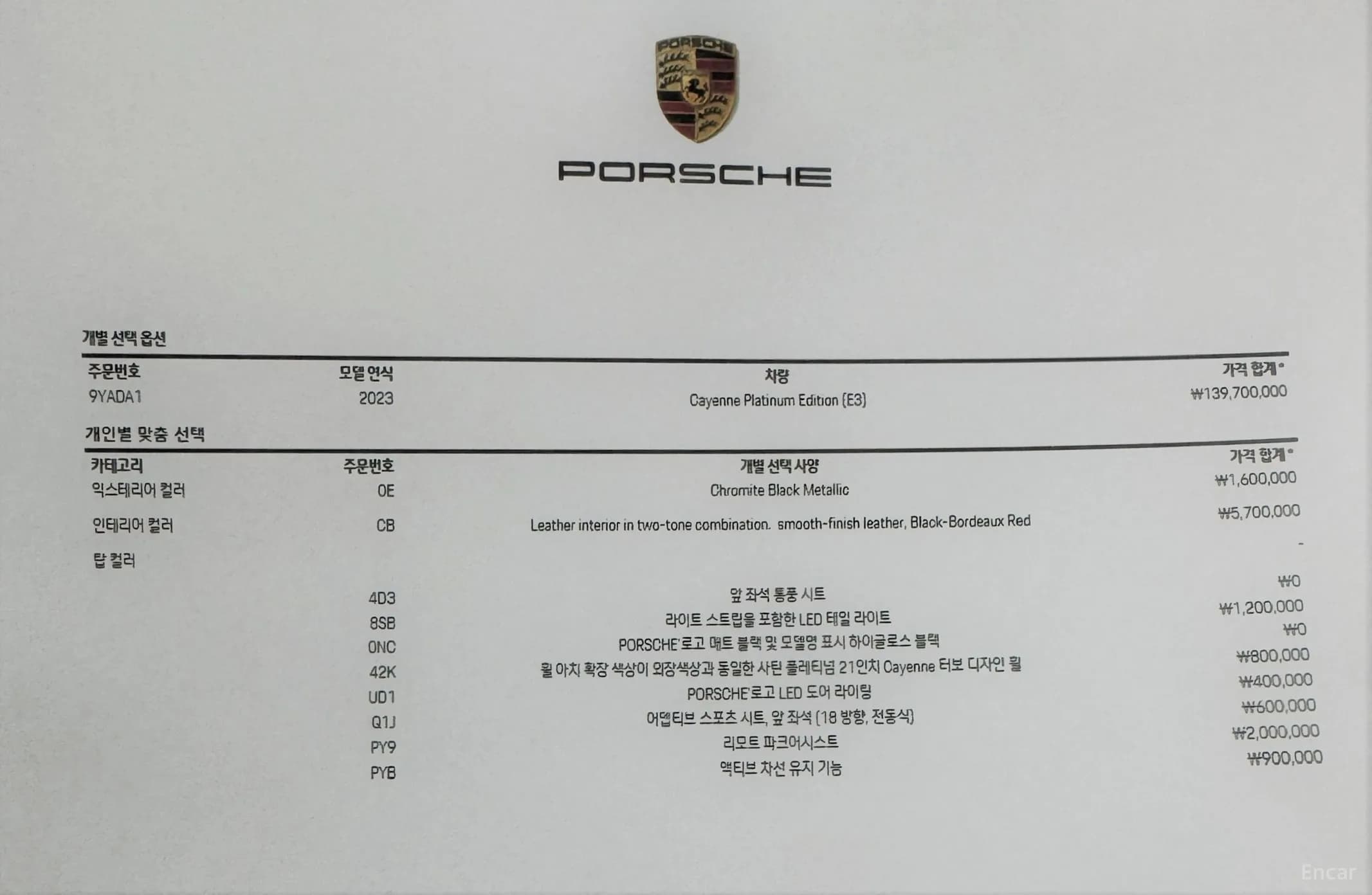 Cayenne (PO536)