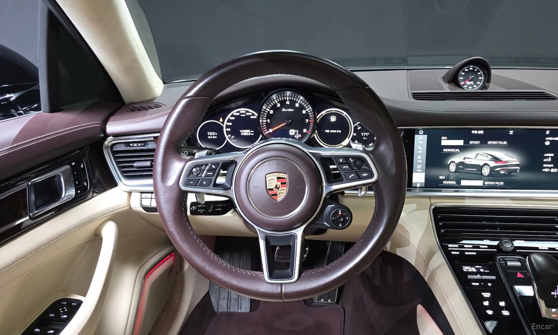 Panamera (971)