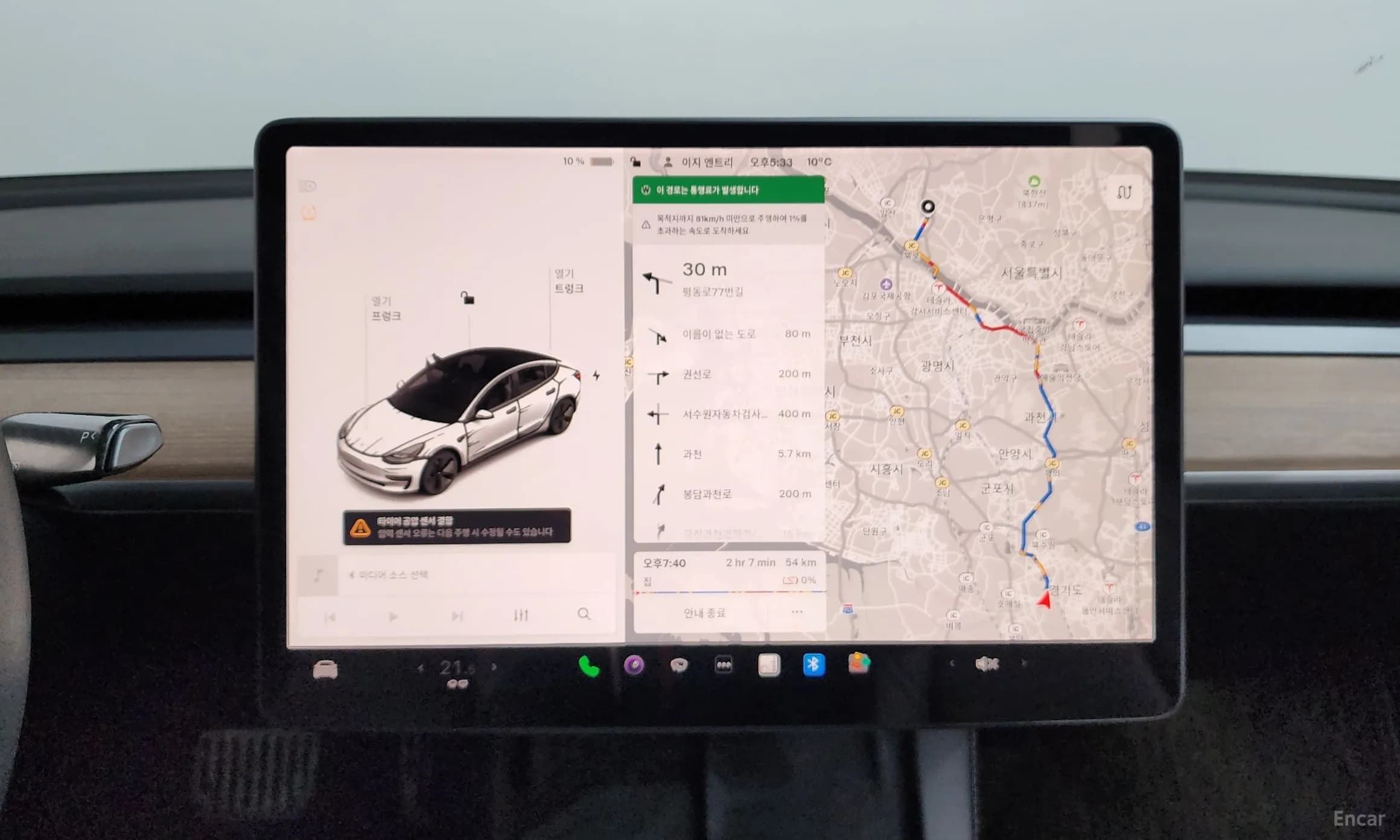 Model 3