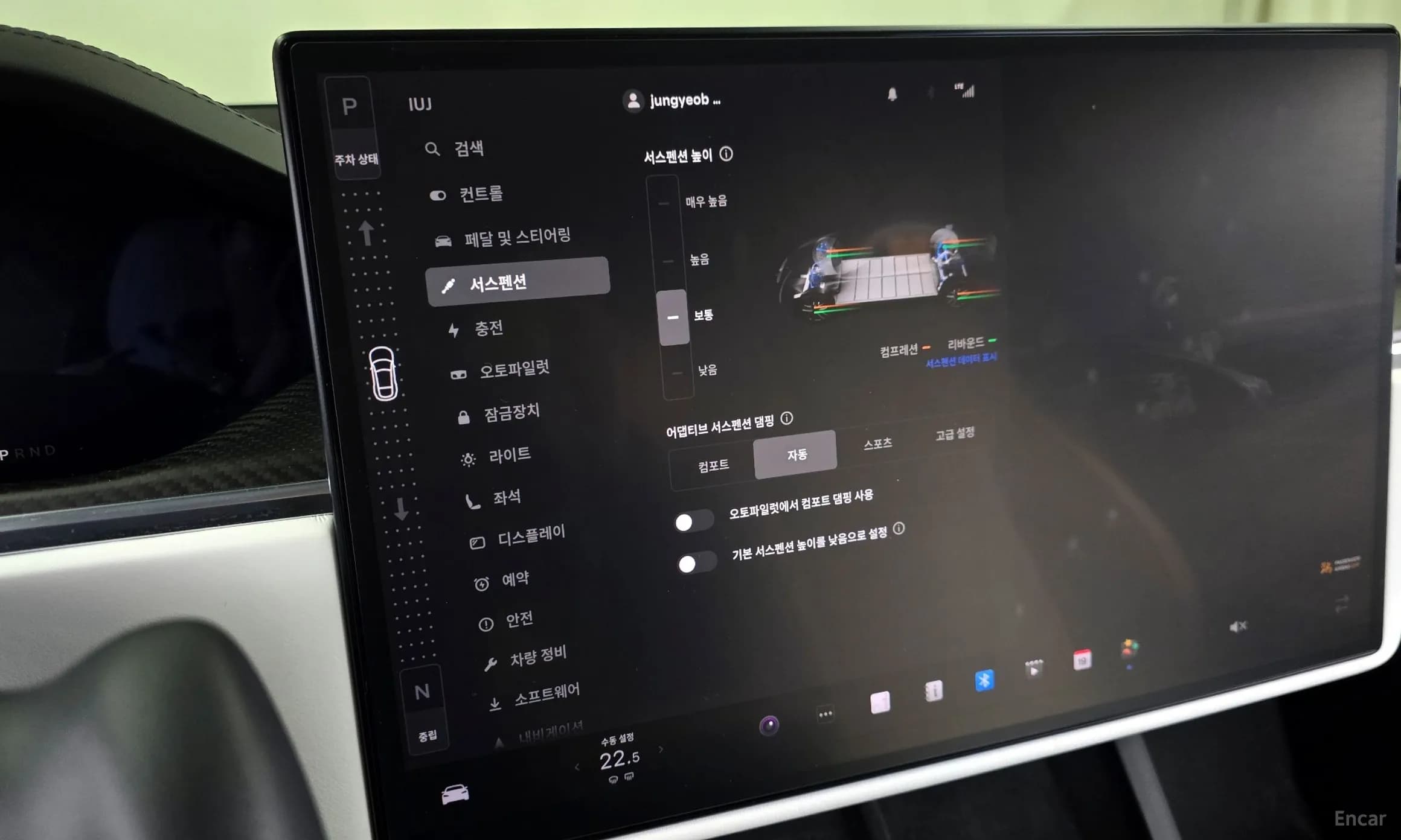 Model S