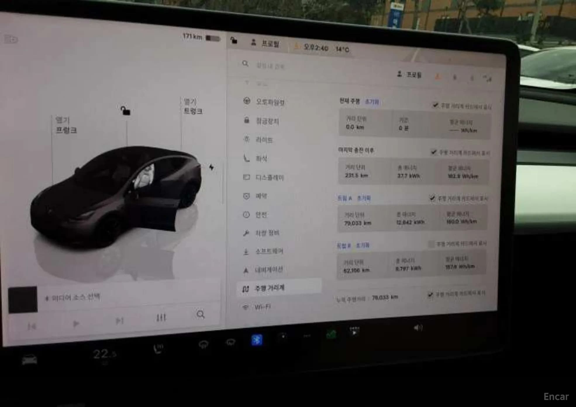 Model Y