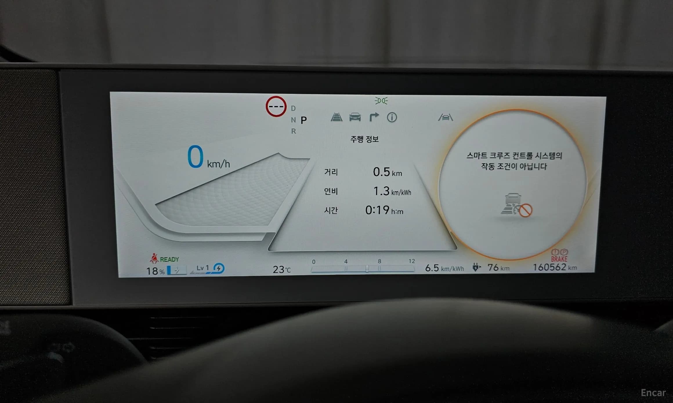 Ioniq 5